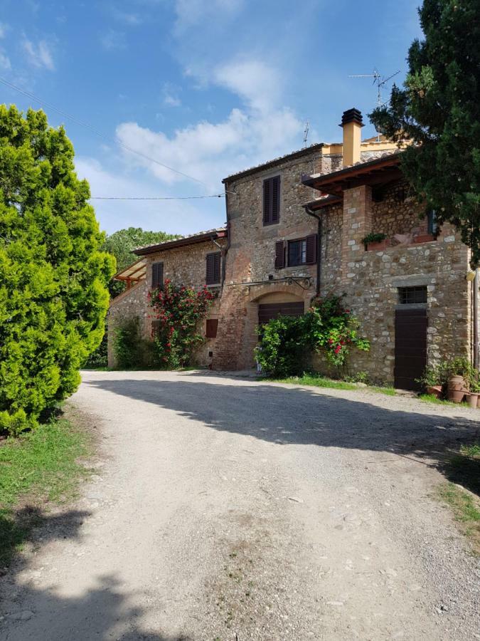 Вілла Sweet In Chianti Tavarnelle Val di Pesa Екстер'єр фото